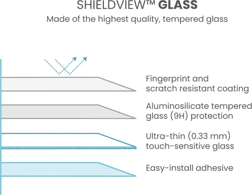 Vista 4 de Speck Protector de pantalla de vidrio para iPhone 15, compatible con pantalla iPhone 15 de 6.1 pulgadas, vidrio ultrafino, resistente a arañazos e