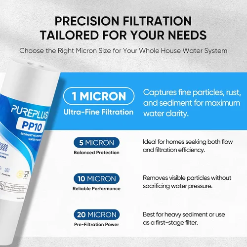 Vista 3 de PUREPLUS 1 micra 10" x 2.5" cartucho de filtro de agua sedimento para toda la casa de reemplazo para cualquier unidad RO de 10 pulgadas, Culligan