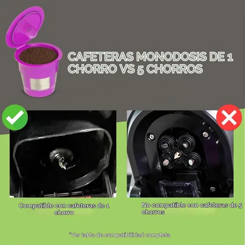 Vista 7 de Perfect Pod - Paquete de 4 cápsulas de café recargables reutilizables de 1 corriente más cucharada de café de Perfect Pod - Compatible con cafeteras