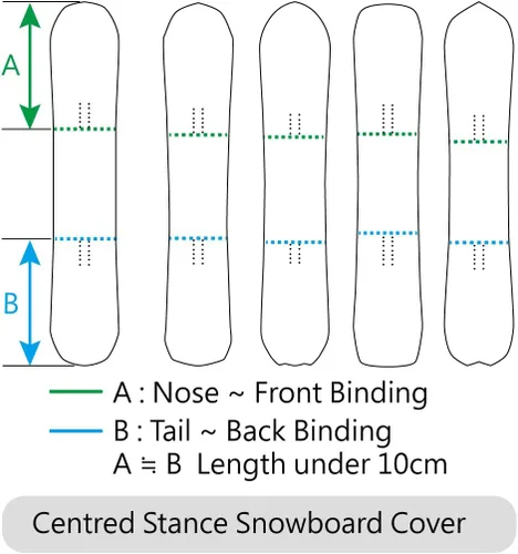 Vista 9 de MONS Funda Protectora de Snowboard de Forro Suave con Encuadernación Abierta