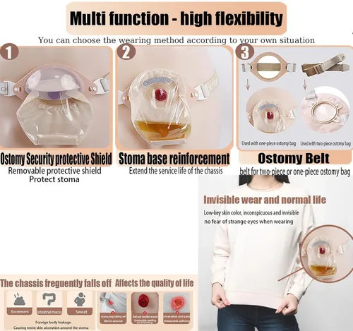 Vista 3 de Protector de estoma Escudo de seguridad Refuerzo de chasis de estoma Cinturón de apoyo ajustable para ostomía, cubierta de bolsa de ostomía