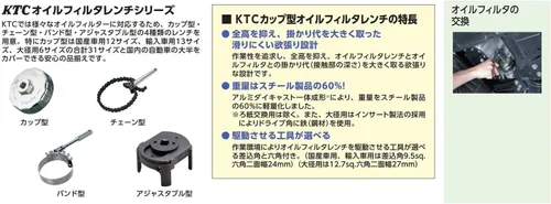 Vista 4 de Kyoto Tools (KTC) AVSA-A74 - Llave para filtro de aceite