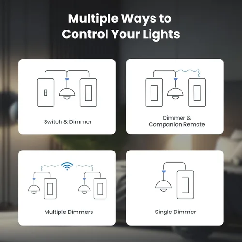 Vista 10 de Feit Electric - Interruptor de luz inteligente WiFi regulable con control remoto, unipolar/3 vías/4 vías, control de voz con Alexa y Google Asst