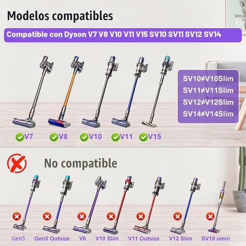 Vista 2 de Cabezal de Motor de Liberación Rápida Anti-Enredos Mejorado para Dyson V7 V8 V10 V11 V15 SV10 SV11 SV12 SV14 Repuesto para Aspiradora