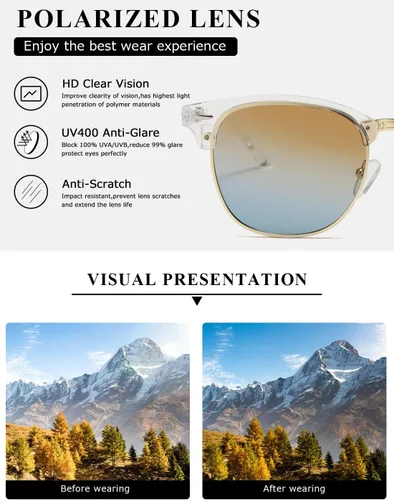 Vista 117 de AEVOGUE Gafas de sol polarizadas para mujeres y hombres semi marco retro gafas de sol AE0369
