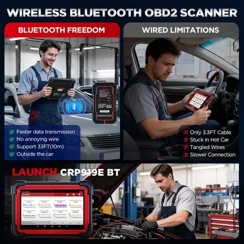 Vista 12 de Launch X431 CRP919EBT OBD2 escáner, herramienta de escaneo bidireccional Bluetooth inalámbrica avanzada, código ECU, CANFD/DOIP, FCA AutoAuth, más