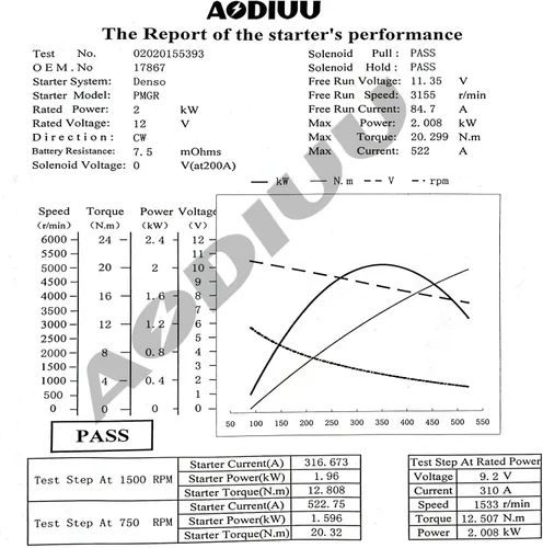 Vista 5 de 17867 Nuevo motor de arranque compatible con Infiniti Armada 05-09 Titan 04