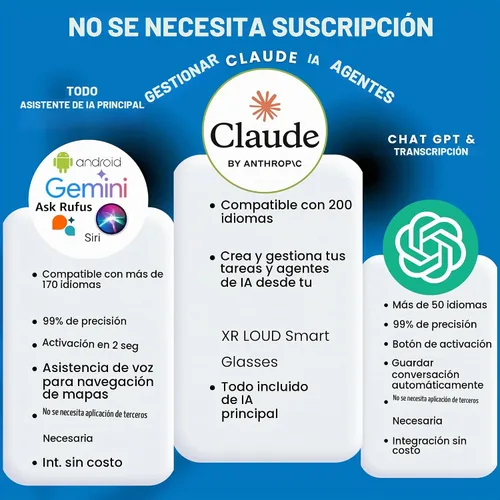 Vista 11 de XR Loud™ - Lentes de sol de aviador Bluetooth para hombres y mujeres, lentes de audio inteligentes polarizados UV400 con altavoces de oreja abierta