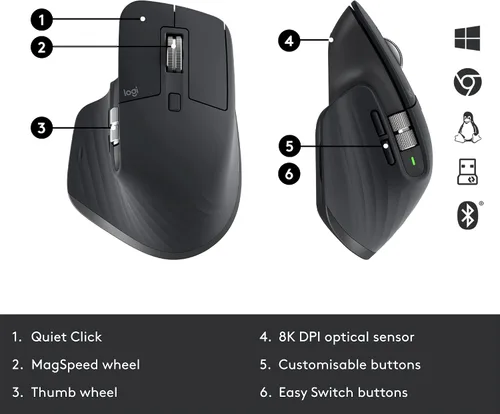 Vista 6 de Logitech MX Master 3S para negocios, mouse inalámbrico con clics silenciosos, 8K DPI, receptor USB con pernos Logi seguros, Bluetooth, carga USB-C