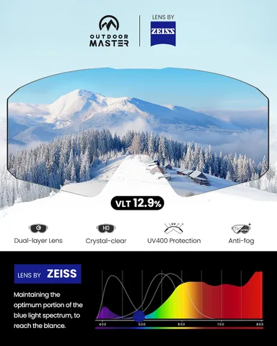 Vista 2 de OutdoorMaster - Gafas de esquí Falcon con lente de ZEISS, gafas de snowboard OTG antiempañamiento, lente intercambiable magnética, gafas de nieve