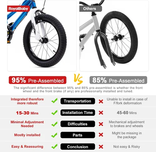 Vista 5 de Royalbaby Bicicleta para niños de 12, 14, 16, 18 pulgadas, para niños de 3 a 9 años, opciones de ruedas de entrenamiento, varios