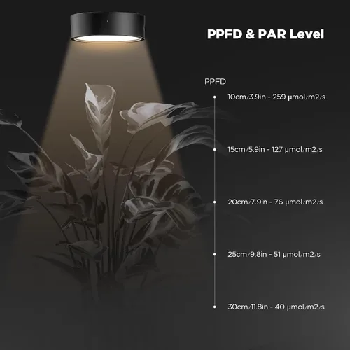 Vista 5 de ONF Mist O Shelf - Luz magnética LED colorida para promover el crecimiento de plantas de interior, puerto tipo C adaptable para decoración
