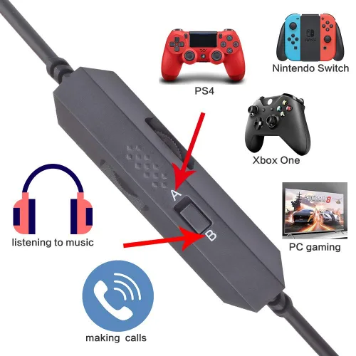 Vista 5 de Alitutumao Cable de repuesto para auriculares A50 con modos A & B, control de volumen silencioso en línea y micrófono compatible con Astro A10 A40