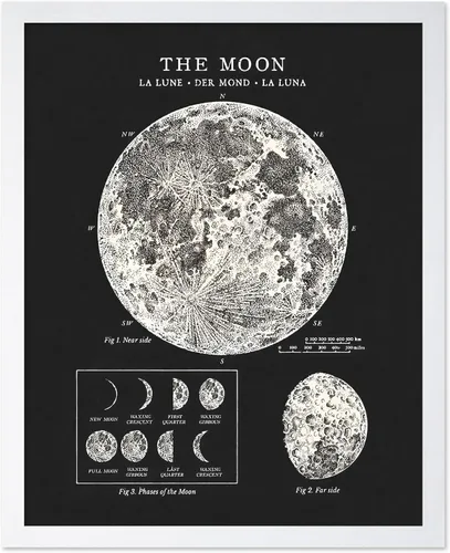 Vista 7 de Poster Master Póster esotérico de H. Butler - Arte de pared en blanco y negro, astronomía antigua y diagrama celestial, regalo para fanáticos
