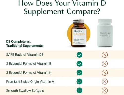 Vista 6 de ALGAECAL Paquete de vitamina D3 y colágeno: colágeno hidrolizado completo con verisol, fortibone y fortigel clínicamente apoyado, además de vitamina