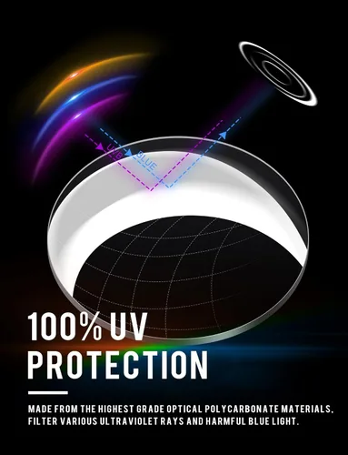 Vista 4 de Forobb Lentes de repuesto polarizadas para gafas de sol Spy Optic Logan
