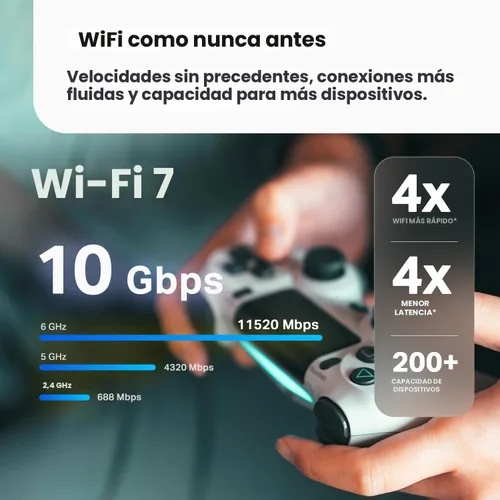Vista 3 de TP-Link Deco 7 Pro BE63 Tri-Band WiFi 7 BE10000 Sistema de malla para todo el hogar - 6-Stream 10 Gbps, 4 puertos de 2.5G con cable de retroceso, 4