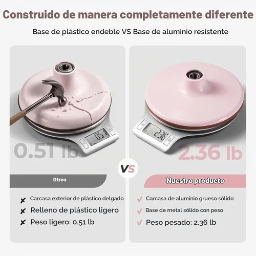 Vista 2 de Kootek Juego de plato giratorio de torta de aluminio de 12", soporte Rosa