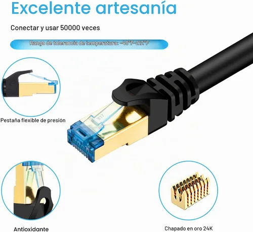 Vista 2 de Cable Ethernet Cat 7 de 10 pies, para exteriores, 10 Gbps 600 MHz, cable de conexión de red de Internet blindado SFTP de alta velocidad, 26 AWG