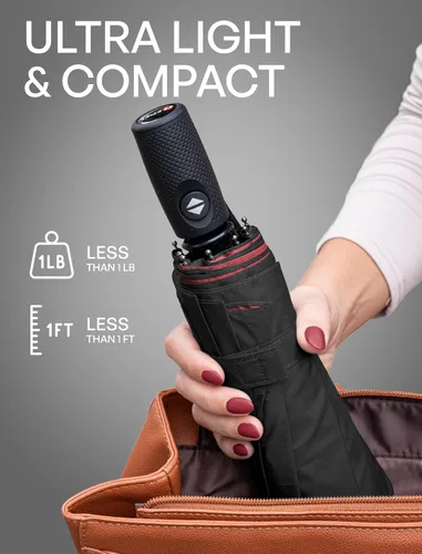 Vista 109 de REPEL Windproof Travel Umbrella - Compact & Withstands Winds up to 85MPH , Strongest Premium Auto Folding Umbrella for Rain and Sun - Durable, Light