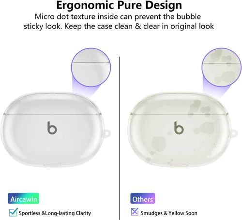Vista 6 de Aircawin Funda transparente para Beats Studio Buds Plus 2021, para Beats Buds Cover 2023, TPU suave de protección completa para Beats Studio Buds+