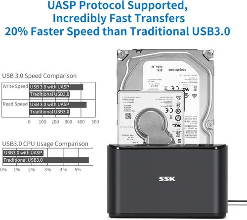 Vista 4 de SSK Estación de acoplamiento de disco duro de aluminio, USB 3.0 a SATA Dual Bay External HDD Dock Caddy Reader para 2.5 y 3.5 pulgadas SATA HDD SSD
