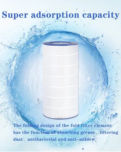 Vista 5 de Filtro de piscina compatible con Hayward C1750, CX1750RE, PA175, Ultral-B4, Unicel C-8417, Filbur FC-1294, Sta-Rite PXC175, C1900RE, 817-0175P