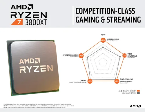 Vista 3 de AMD Ryzen 7 3800XT Procesador de escritorio desbloqueado de 8 núcleos y 16 hilos