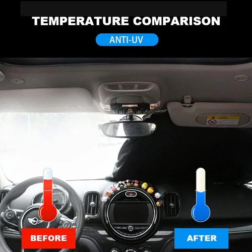 Vista 6 de Parasol plegable anti-UV UV protector solar reflector de aislamiento térmico para Mini Cooper R50 R52 R55 R56 R60 F54 F55 F56 F60 Countryman Clubman