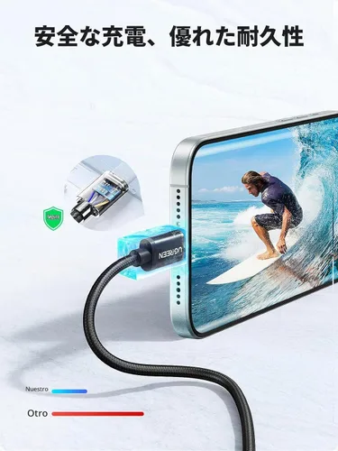 Vista 4 de UGREEN Paquete de 2 cables USB C de 3A de carga rápida, USB A a tipo C, cable trenzado USB C compatible con iPhone 16/16 Plus/16 Pro/15, Samsung