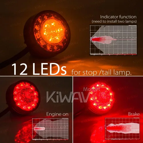 Vista 5 de KiWAV Luz trasera redonda/luz de freno LED con soporte de montaje de placa precortada negra