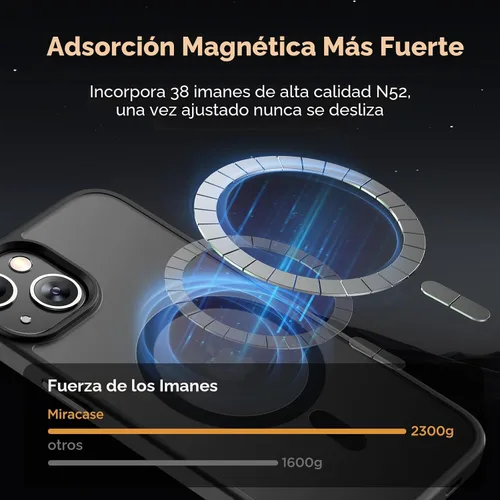 Vista 4 de Miracase - Funda magnética para iPhone 14 Plus de 6.7 pulgadas (compatible con MagSafe) (con 2 protectores de pantalla), protección de grado Negro