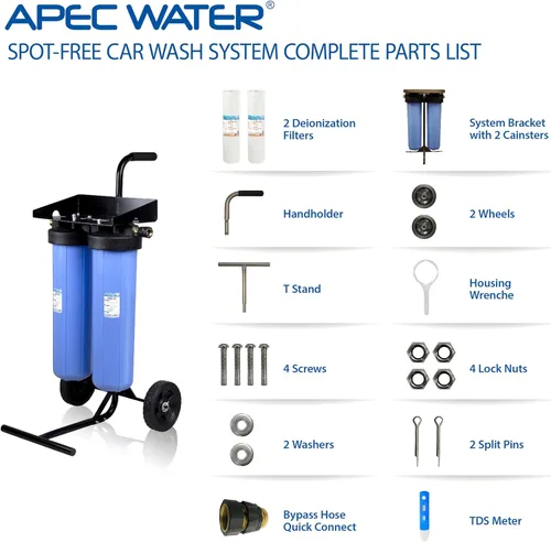Vista 8 de APEC – Sistema de desionización de agua para lavado de autos, CWS-300