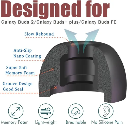 Vista 3 de Almohadillas de espuma viscoelástica para Samsung Galaxy Buds+ (S/M/L), puntas de repuesto para Galaxy Buds 2/Galaxy Buds FE/Galaxy Earbud Negro