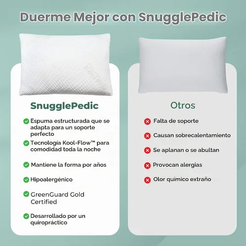 Vista 9 de Almohada estándar de espuma viscoelástica triturada Snuggle-Pedic para dormir - Refrescante y con soporte para el cuello, la espalda y los hombros
