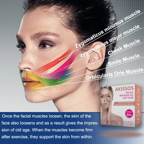 Vista 5 de Akissos Cinta de elevación miofascial facial Cinta de elevación facial Cintas tonificantes faciales Parches antiarrugas Adhesivos anticongelación