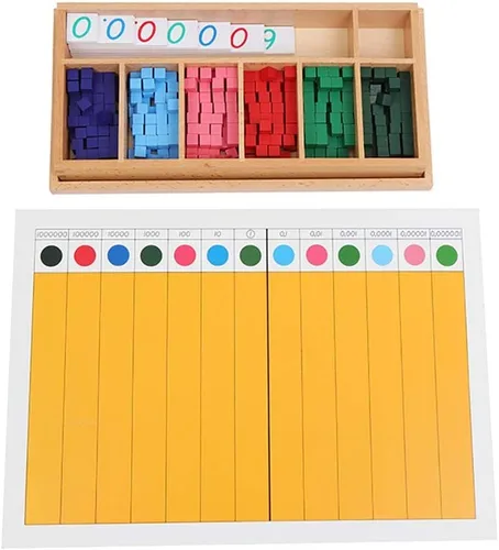 Vista 2 de Kghios Juguetes de matemáticas Montessori Materiales Fracción decimal