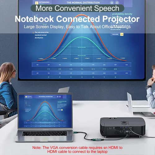 Vista 5 de Thsucords Cable adaptador HDMI a VGA de 1 pie, nailon trenzado HDMI hembra a VGA macho extensión extensión soporte 720P/1080P PC computadora