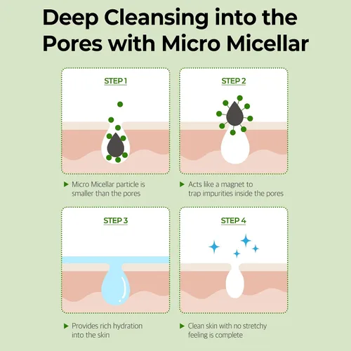 Vista 5 de SOME BY MI Super Matcha - Gel limpiador de poros, 3.38 onzas, 3.4 fl oz, hecho de extractos de matcha para pieles sensibles, lavado facial diario