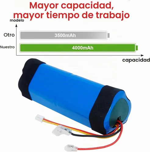 Vista 3 de Batería de repuesto para aspiradora Tineco iFloor 3/Floor ONE S3/Floor One