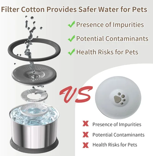 Vista 5 de Cuenco de agua para perros de 3.5 litros sin derrames, cuenco de agua de acero inoxidable de 118 onzas para perros, sin salpicaduras, alimentador