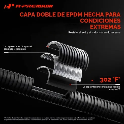 Vista 4 de A-Premium Conjunto de manguera de línea de descarga de A/C compatible