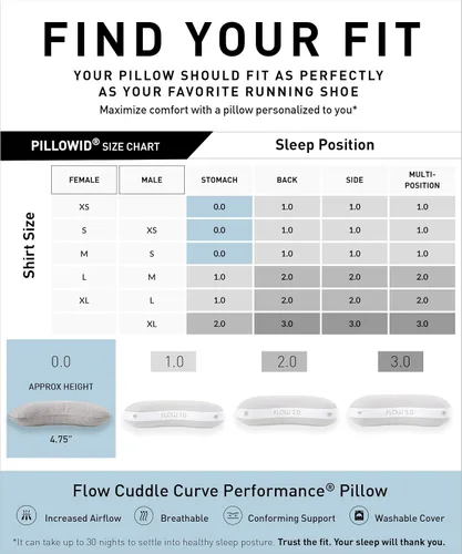 Vista 2 de Bedgear Flow Cuddle - Almohada curvada – Tamaño 0.0 – Almohada transpirable para dormir de lado – Almohada de cama suave – Funda hipoalergénica