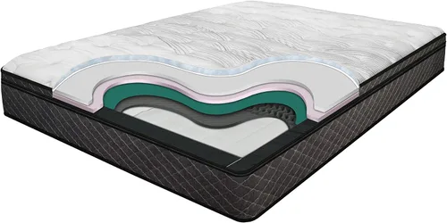 Vista 2 de InnoMax Luxury Support Harmony - Colchón doble digital para cama de aire, tamaño King