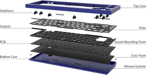 Vista 6 de Keychron Teclado mecánico personalizado Q2 versión barebone con cable de aluminio completo, macro programable QMK/VIA, compatible con Mac Windows