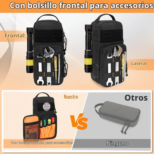 Vista 4 de Rexmica Bolsa de herramientas pequeña y resistente con 2 bolsillos con cremallera, estuche organizador de herramientas táctico multifuncional Molle