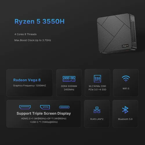 Vista 2 de Mini PC AS1 con Ryzen 5 3550H, 16 GB DDR4 512 GB SSD Mini escritorio, triple pantalla USB-C/HDMI/DP/Wi-Fi 5/BT5.0 Mini computadora