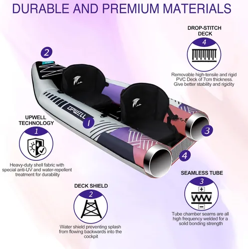 Vista 3 de UPWELL Kayak recreativo inflable de 13'6"/11' – 2 personas con piso de punto de caída y accesorios, incluyendo asientos de kayak con soporte