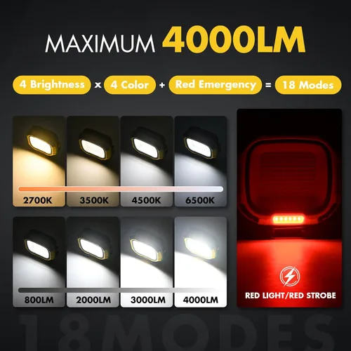 Vista 2 de Luz de trabajo recargable 6000mAh, luz de trabajo magnética Amarillo