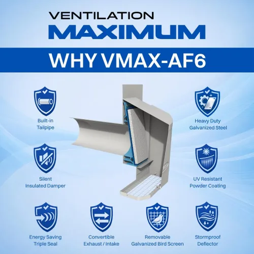 Vista 7 de Ventilation Maximum AF6-C - Cubierta de ventilación para secadora de pared exterior de 6 pulgadas, ventilador exterior de baño y entrada y escape